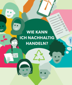 Poster „Wirtschaft nachhaltig und zukunftsfähig gestalten”