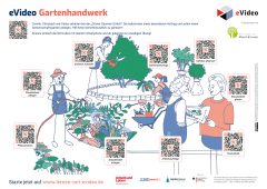 QR-Code-Plakate für die arbeitsorientierte Grundbildung - Maurerhandwerk & Gartenhandwerk