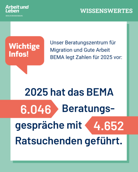 Das BEMA – ein wichtiger Baustein zu Guter Arbeit in Berlin